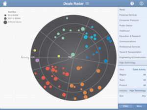 deal radar