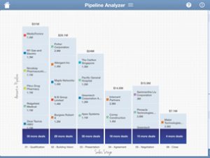 pipeline analyzer