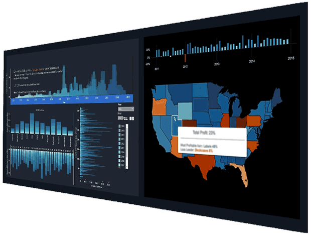 Business Intelligence and Analytics