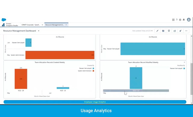 Usage-Analytics