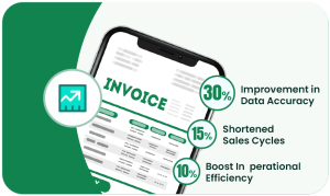 Enhancing Quoting Efficiency and Workflow Automation with Salesforce Sales Cloud