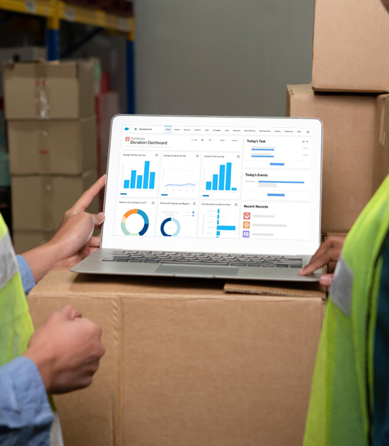 Program Delivery & Impact Measurement