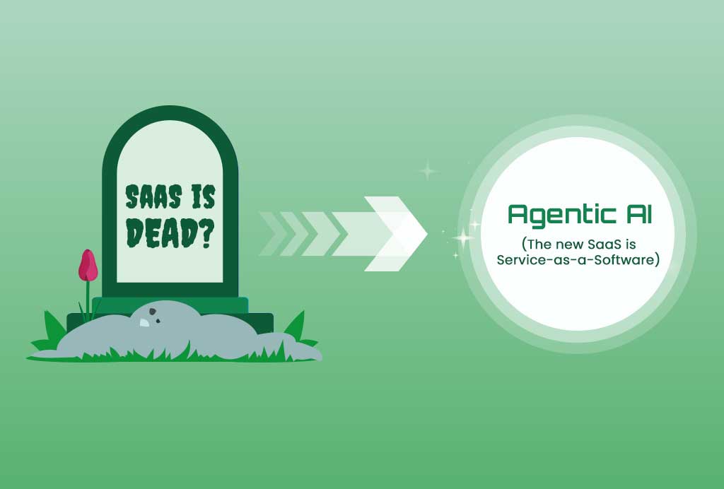 SaaS is DEAD? The new SaaS is Service-as-a-Software aka Agentic AI