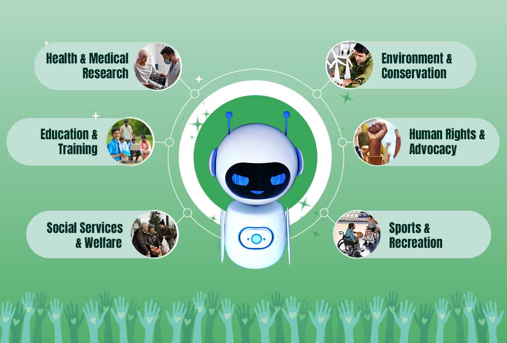Transforming Nonprofits with the Power of Salesforce Agentforce