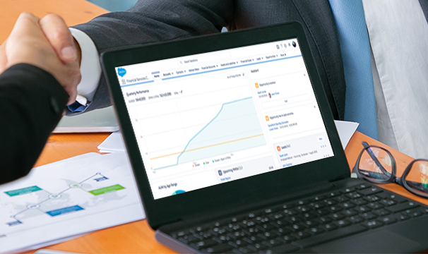 Financial Services