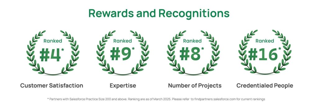 Rewards and Recognition