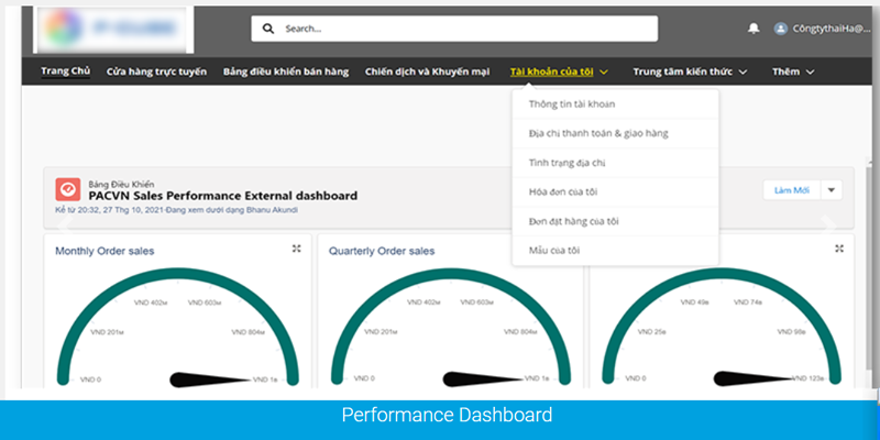Boost Pipeline Accuracy and Growth with Salesforce Sales Cloud